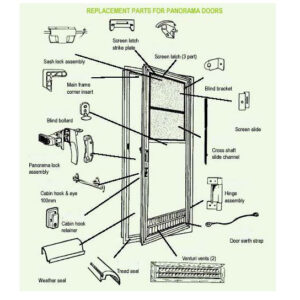 Plantation Shutter Parts